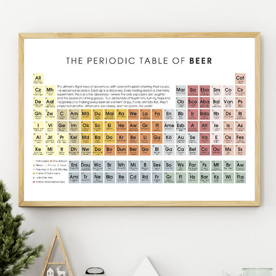 Periodic table of beer print; beer lover birthday Christmas gift