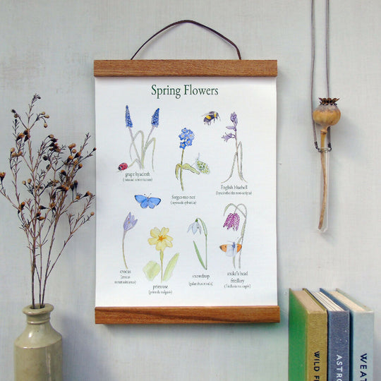 Spring Flowers Canvas Wall Hanging