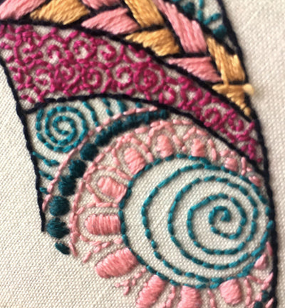 Ostrich Embroidery Kit