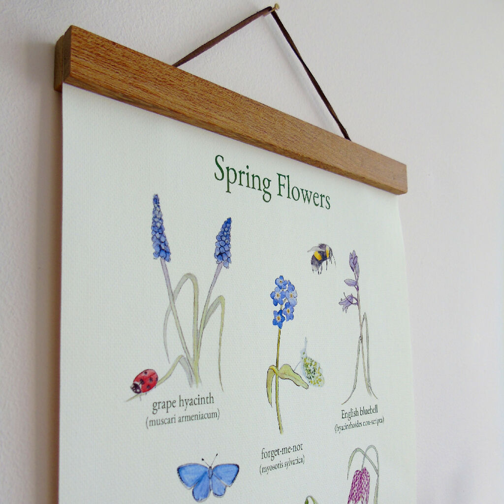 garden flower wall hanging