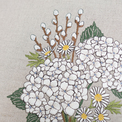 Personalised New Mum/New Beginnings Bouquet Cushion