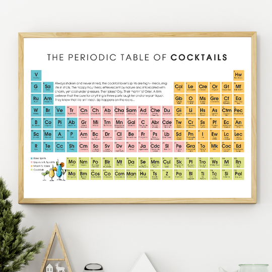 Periodic table of cocktails print; mixologist party host gift idea