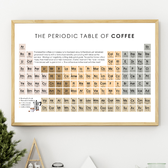 Periodic table of coffee print, birthday Christmas gift idea