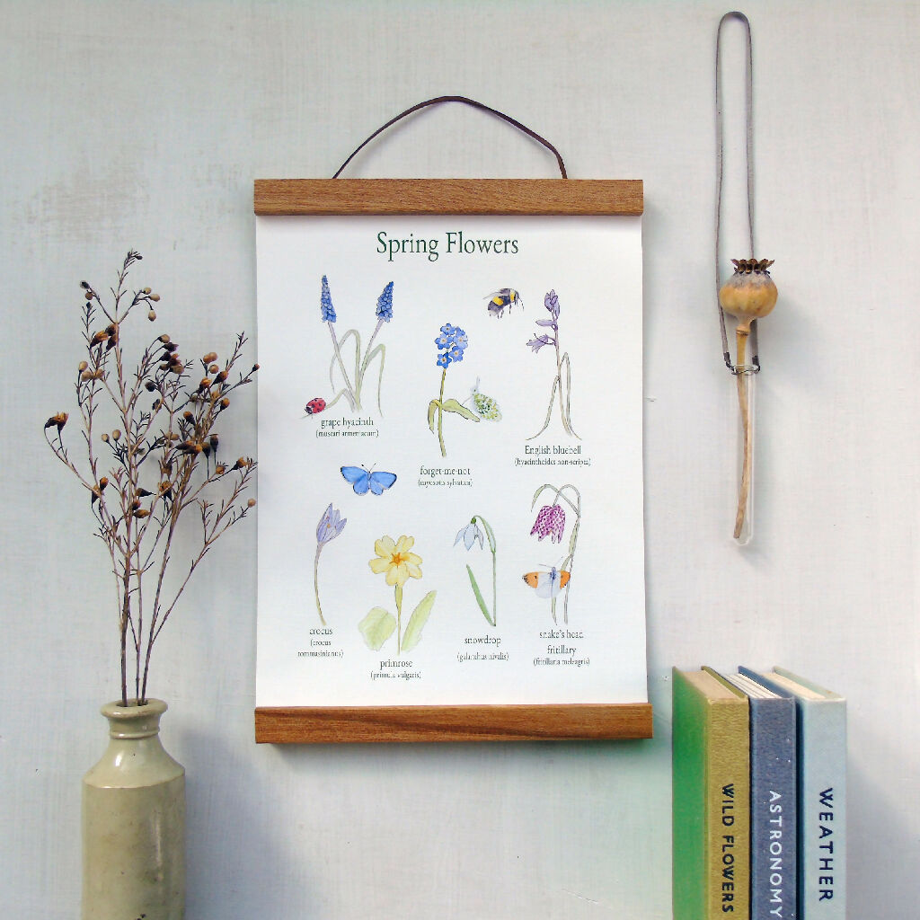 botanical wall hanging