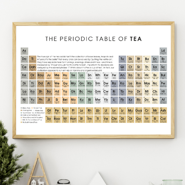 Periodic table of tea print, birthday Christmas gift idea
