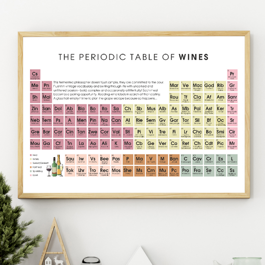 Periodic table of wine print; wine lover birthday Christmas gift idea