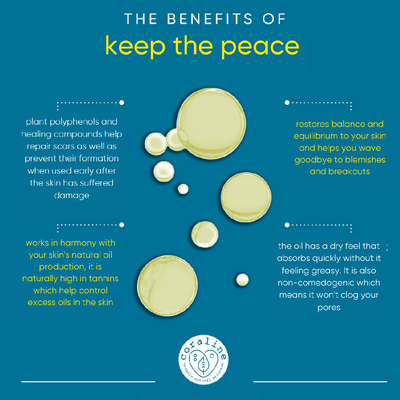 Keep the Peace - Balancing and Clearing Facial Oil