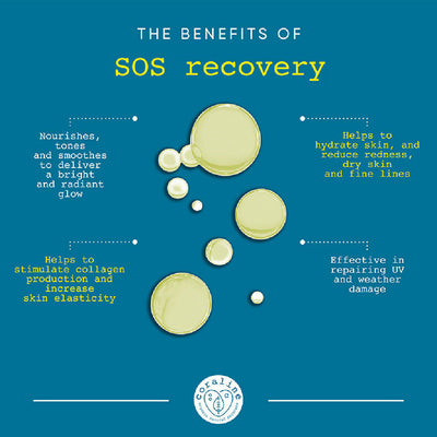 SOS Recovery - Instant Hydration Facial Oil